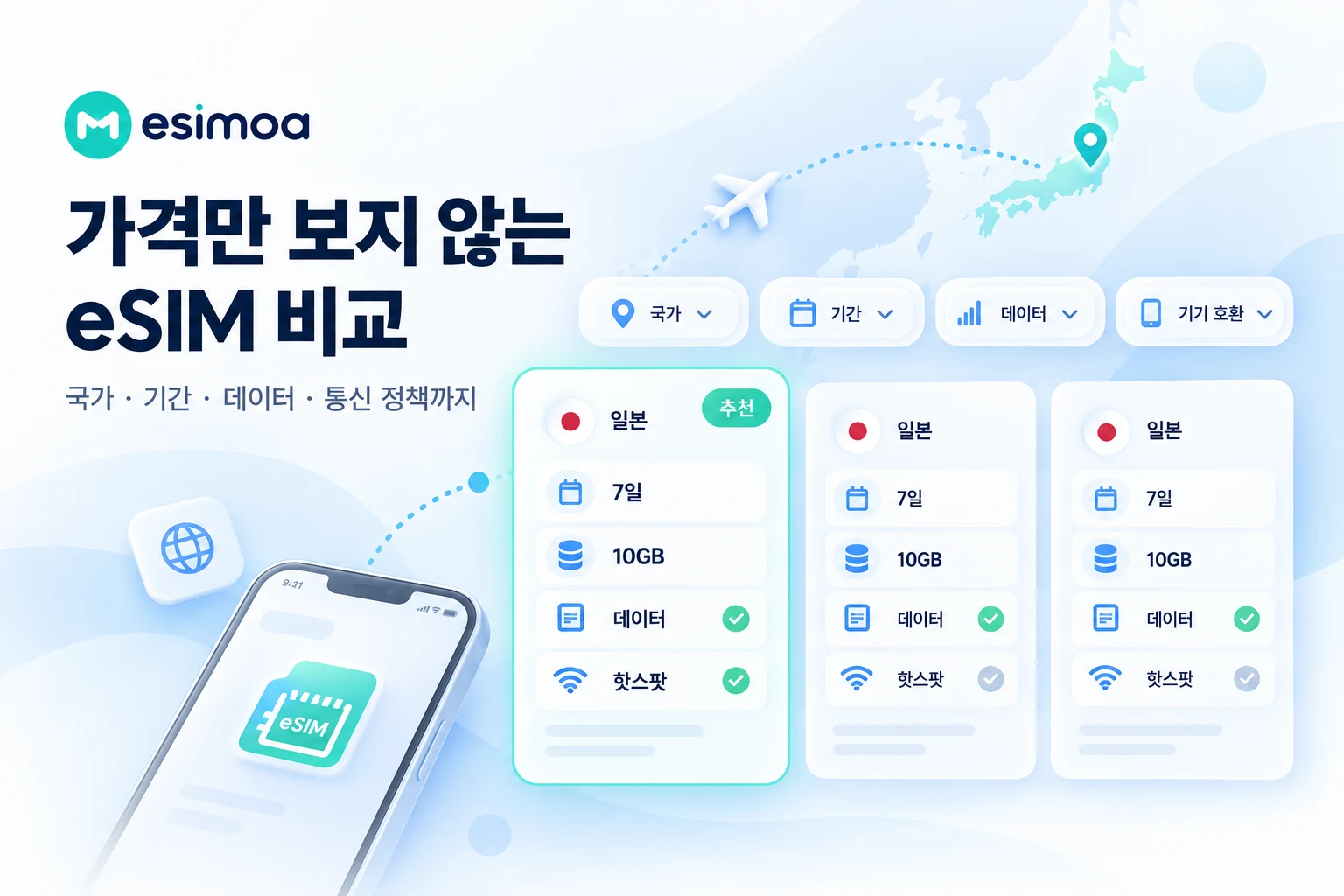 eSIMoa eSIM 요금제 비교 화면과 국가, 기간, 데이터, 기기 호환성 필터